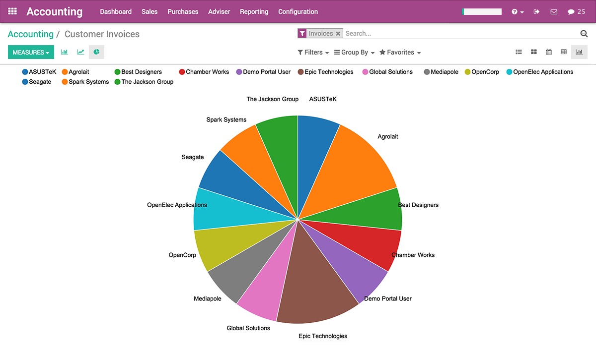 Odoo text and image block