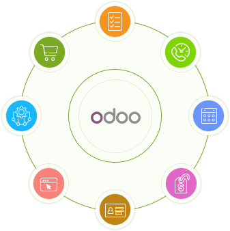 Odoo image and text block